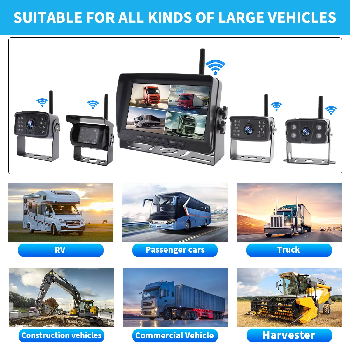 7 Inch 4CH Wireless Backup Camera System | MDVR Rear View Monitor Kit for Truck, Bus, RV & Trailer - Image 6