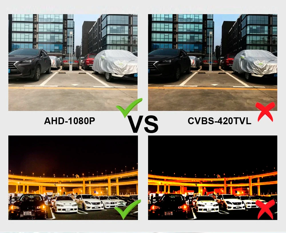 7 Inch 1080P Dual Split Backup Camera System