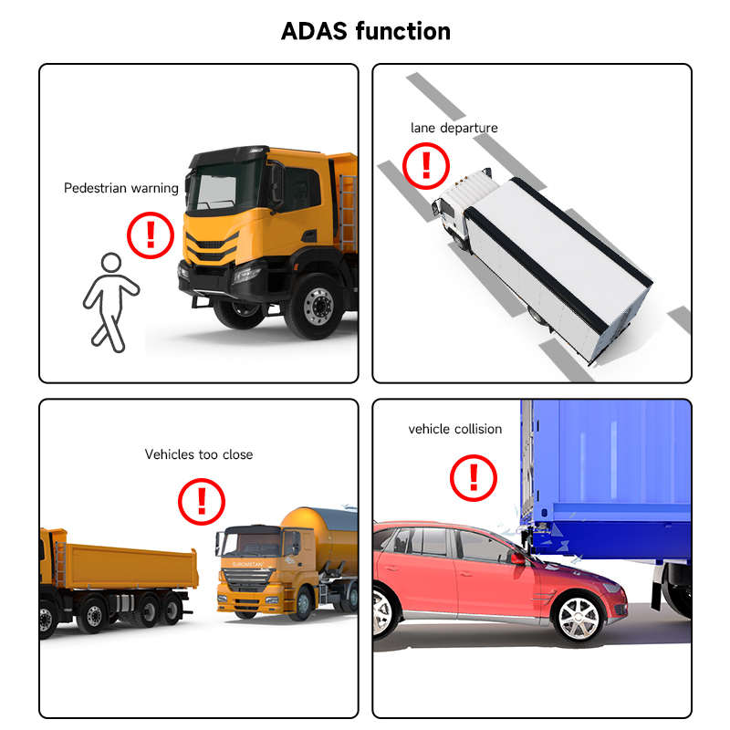 10.1 Inch 6CH Truck DVR Monitor, AI ADAS BSD Blind Spot Detection System, 1080P Video Recorder for Heavy Duty Truck Trailer Bus - Image 4