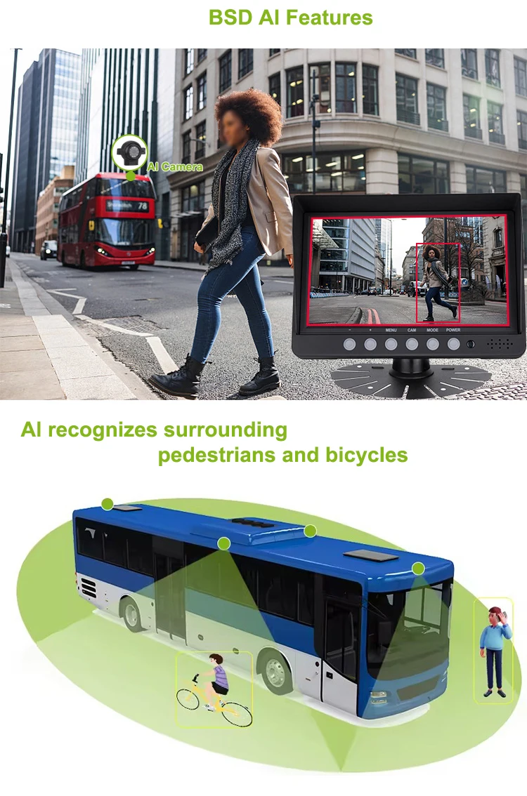 3D/2D Car 360 Degree Bird View Camera System