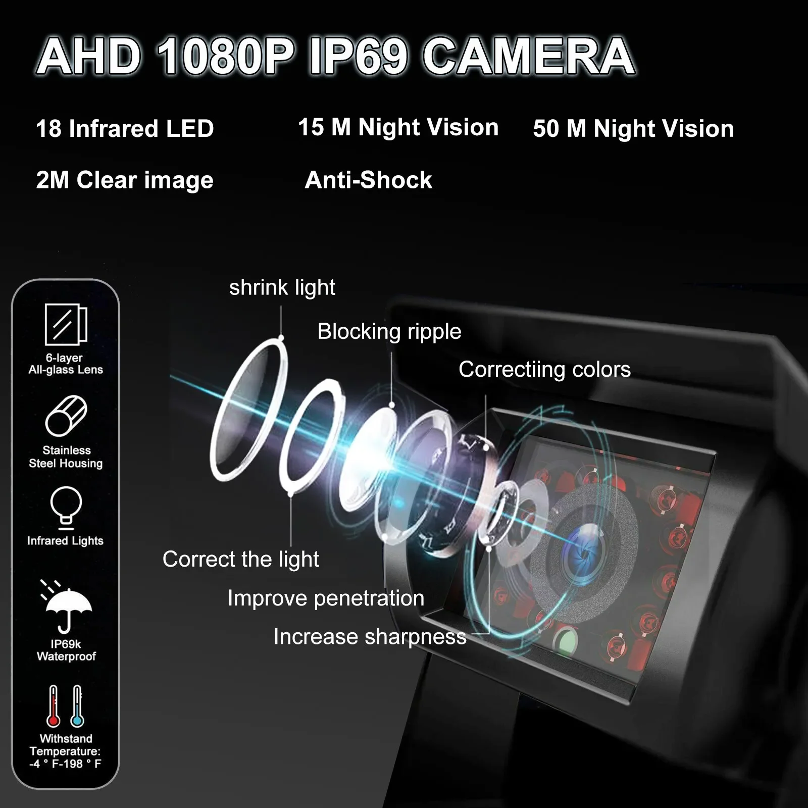 7 Inch 4CH 1080P QUAD Monitor DVR System