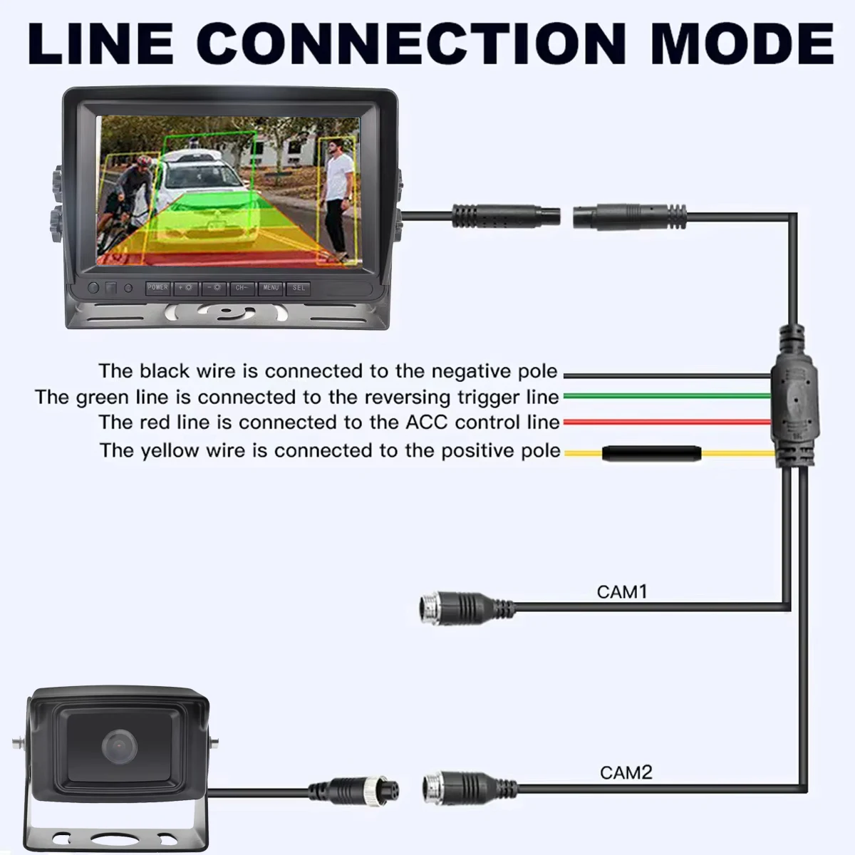 AI BSD 7 Inch Monitor System
