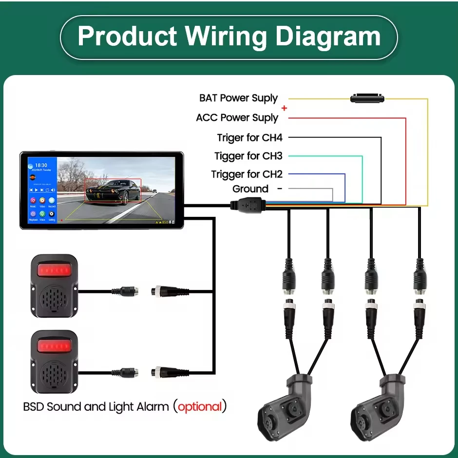 10.36 Inch IPS Touch Screen HD 4CH Monitor, AI BSD Blind Spot Alarm, DVR Recording & Night Vision Reverse Camera System for Trucks Buses - Image 3