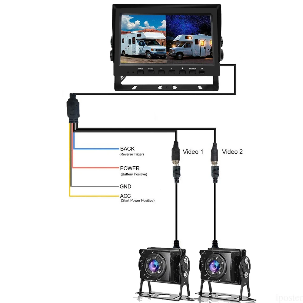 4PIN Extension Cable 7 Inch Dual Split Screen Monitor 2CH AHD 1080P Waterproof Night Vision Reverse Backup Camera System for Truck Bus - Image 6