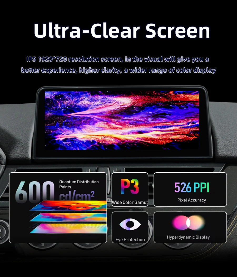 Car Multimedia Screen