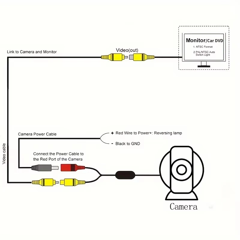 7 Inch Reversing System Kit