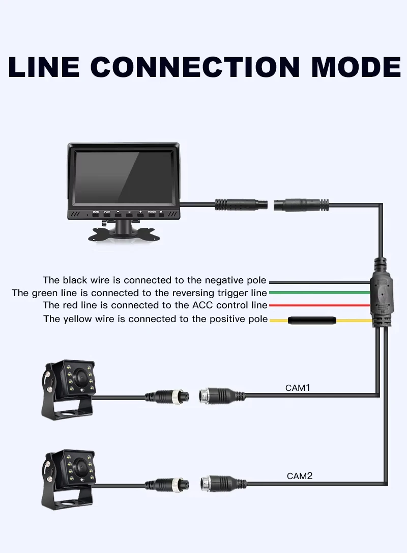 7 Inch 2CH Truck Monitoring System