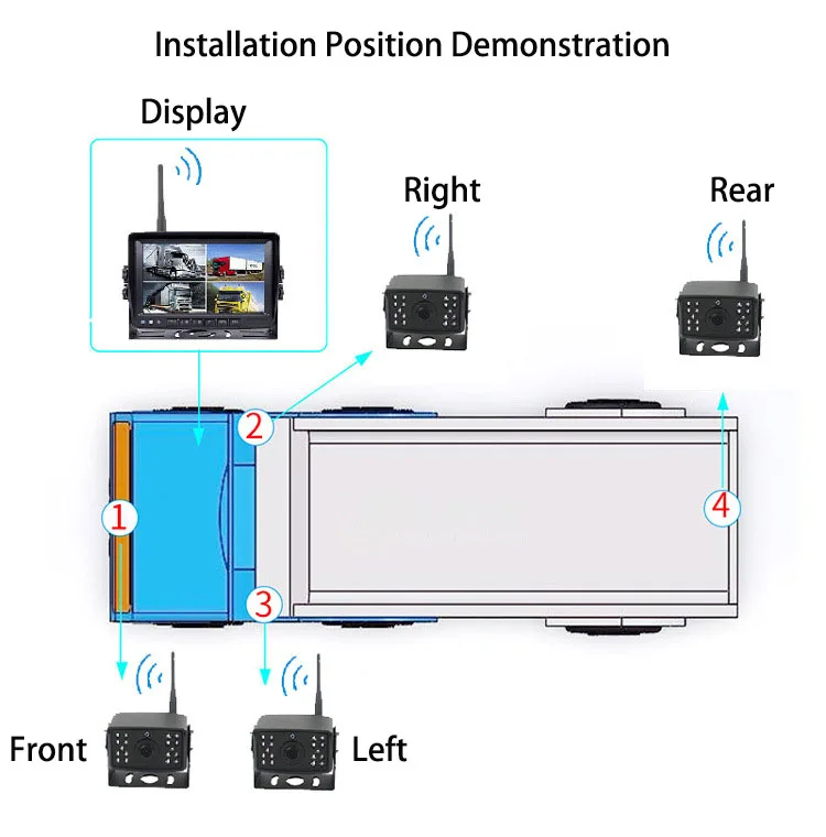 Wireless 1080P 7 Inch Backup Camera System