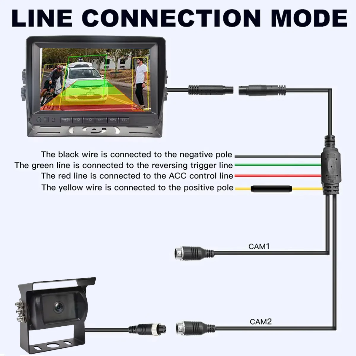 7 Inch IPS Truck Monitoring System