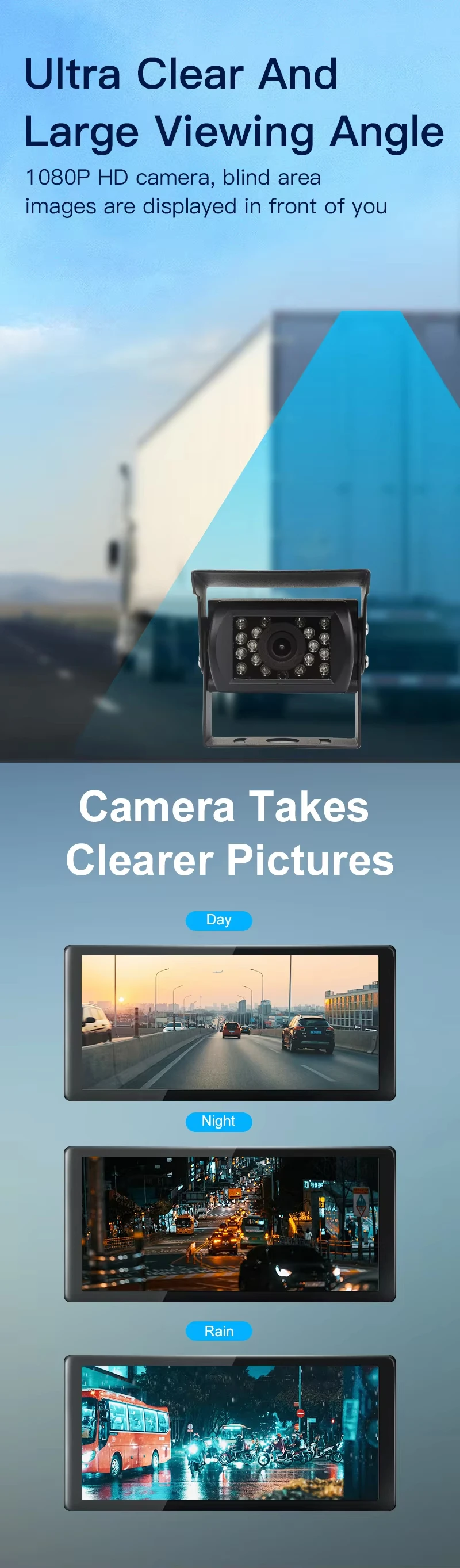 10.36 Inch IPS Touch Screen Truck Camera System