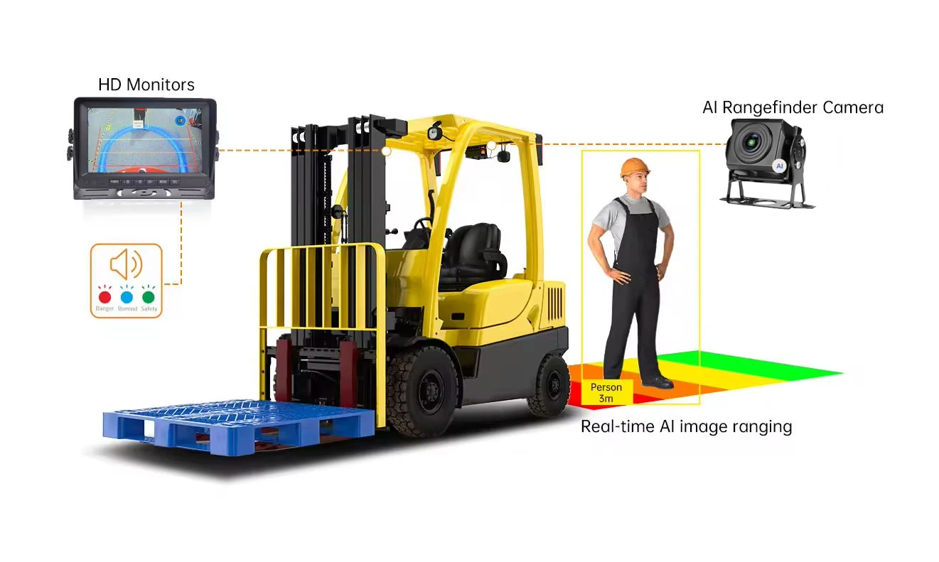 AI Forklift Safety Camera IP69K Waterproof Pedestrian Vehicle Detection Voice Alarm Monitor System for Warehouse Safety - Image 5
