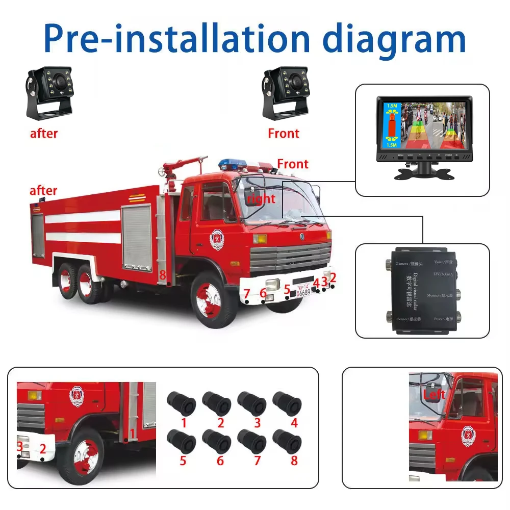 Fleet Vehicle Security System with 8 Parking Sensors, Dual Channel Digital Monitor & Auto-Trigger Backup Camera for Trucks, Buses, Commercial Fleets - Image 5