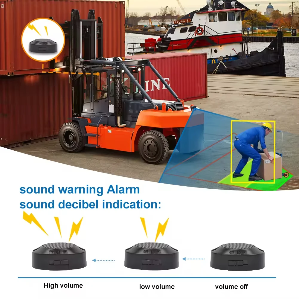 AI BSD 7 Inch Monitor System