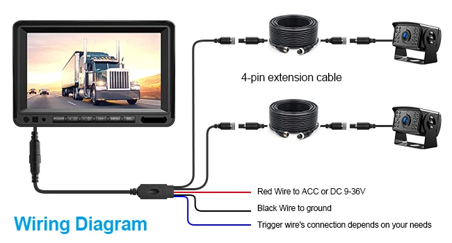 7" AHD 1080P Truck Backup Camera System, IPS Monitor Reverse Display Monitoring, IP69K Waterproof Night Vision Rearview Camera Kit for RV, Truck, Bus, 12V-36V - Image 5