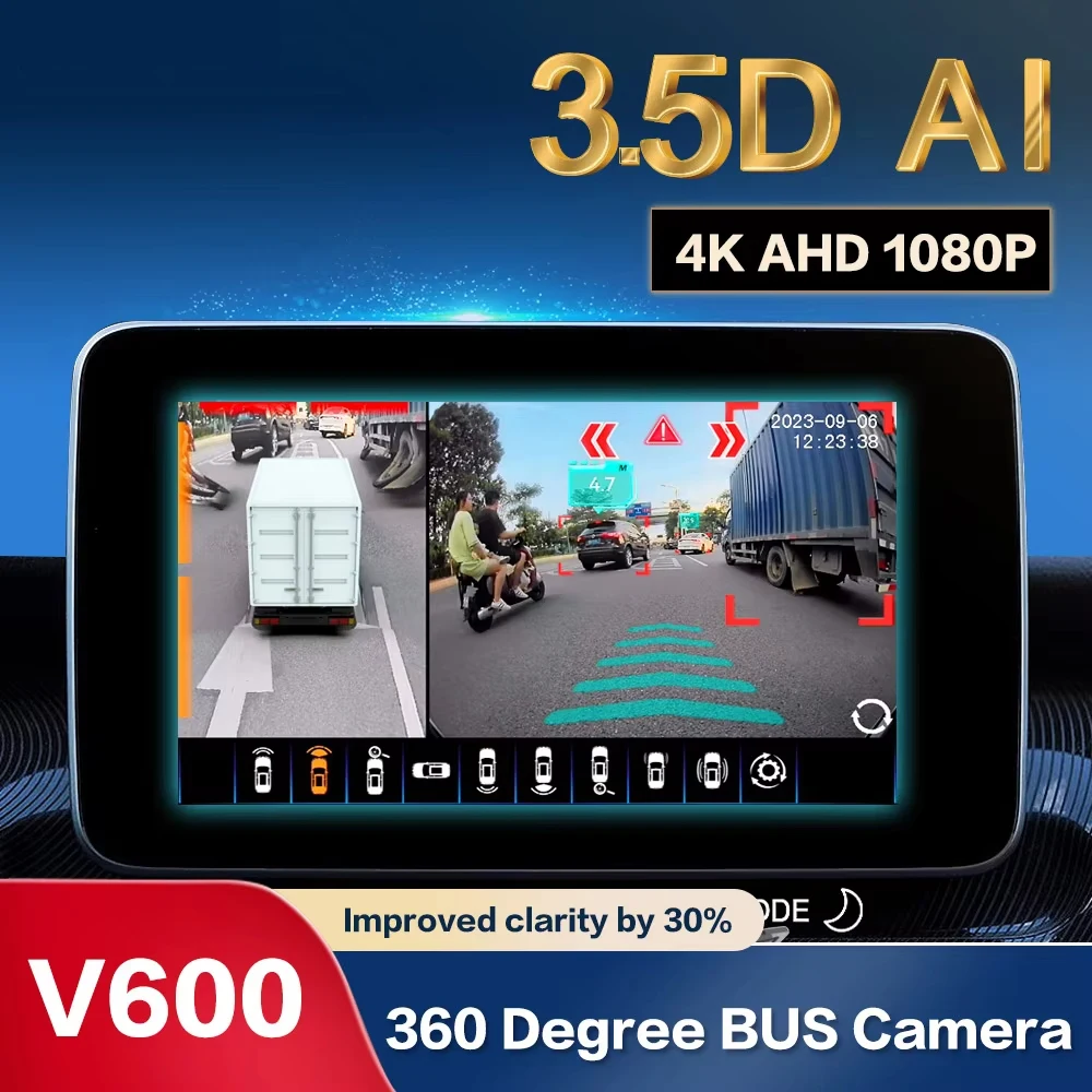 10.1 Inch AHD Monitor 24V 1080P AI 360 Panorama Bird View Reverse Camera Surround Driving Kit BSD System for Truck Bus - Image 2