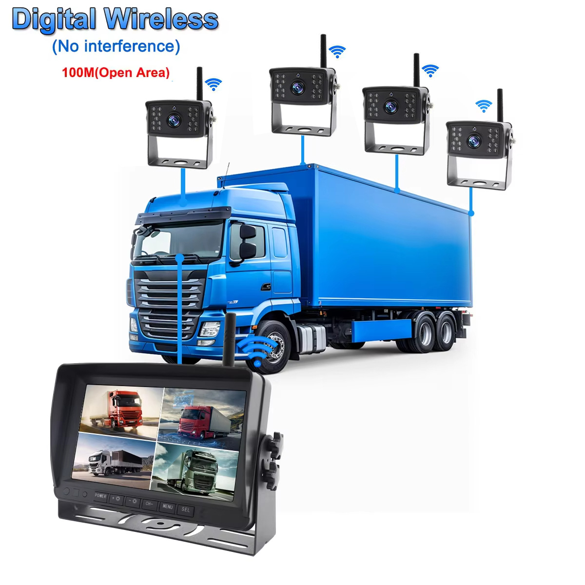 7 Inch 4CH Wireless Backup Camera System | MDVR Rear View Monitor Kit for Truck, Bus, RV & Trailer - Image 5