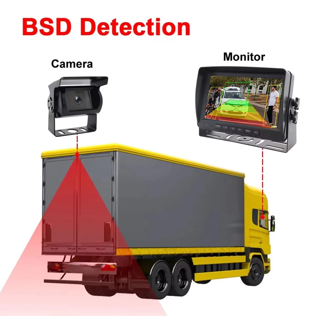 7 Inch IPS Truck Monitoring System