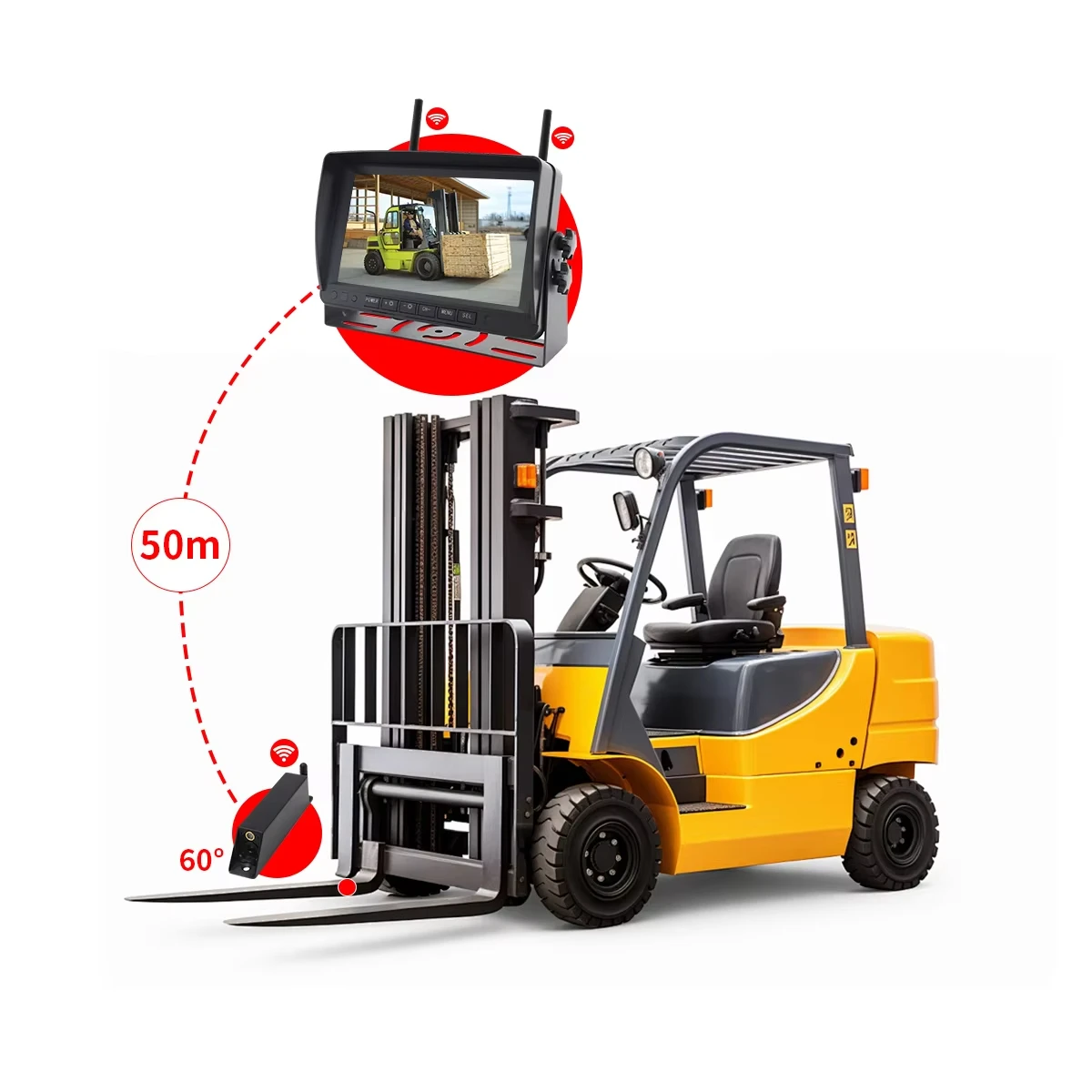 7 Inch 2.4G Digital Wireless Forklift Camera System, 60V Strong Magnetic Battery Rear View Monitor Kit - Image 3