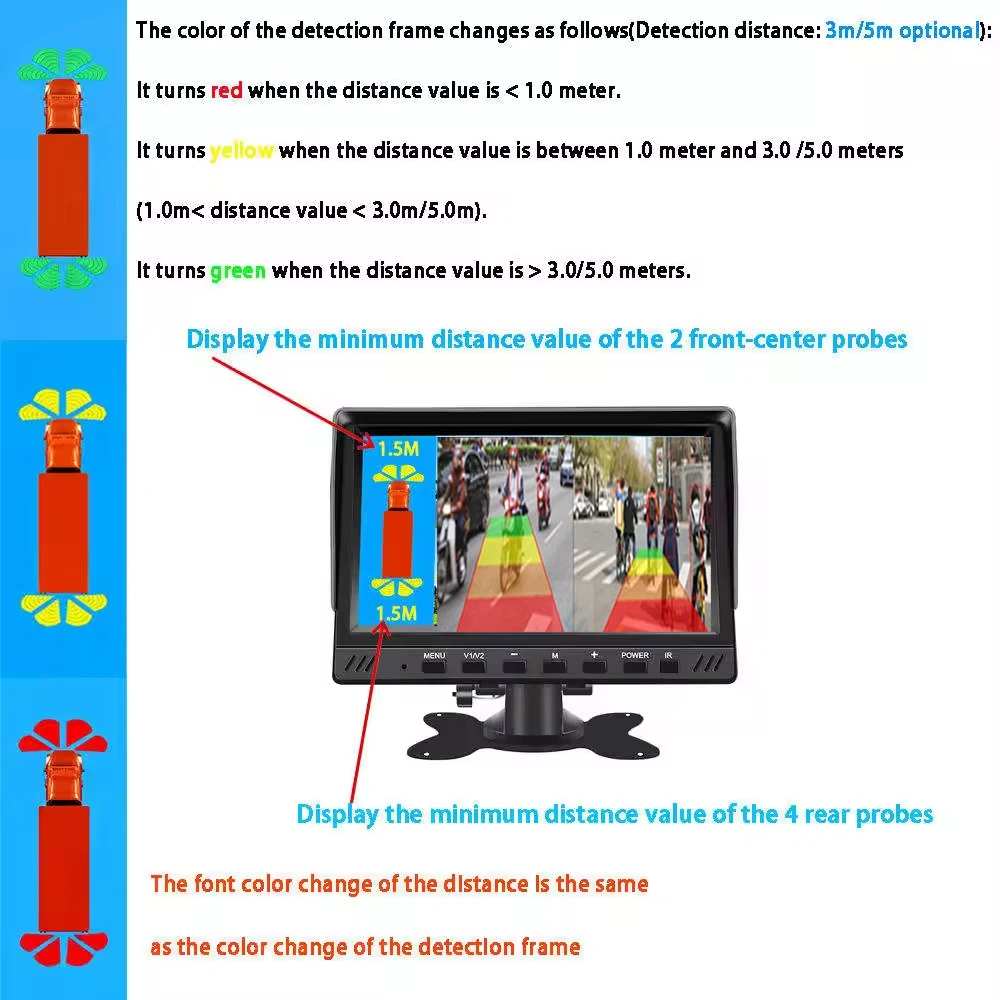 Fleet Vehicle Security System with 8 Parking Sensors, Dual Channel Digital Monitor & Auto-Trigger Backup Camera for Trucks, Buses, Commercial Fleets - Image 2