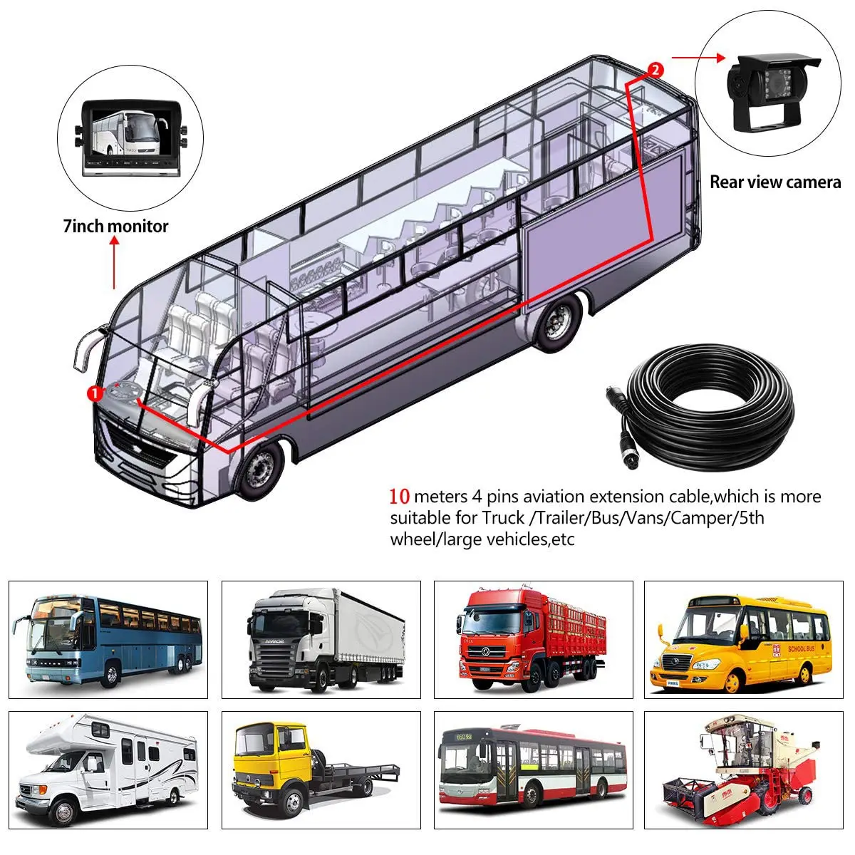12V-24V 4 Pin Waterproof Rear View Camera 7 Inch HD Color Monitor 18 LEDs Night Vision for Caravan Motorhome Truck Trailer - Image 4