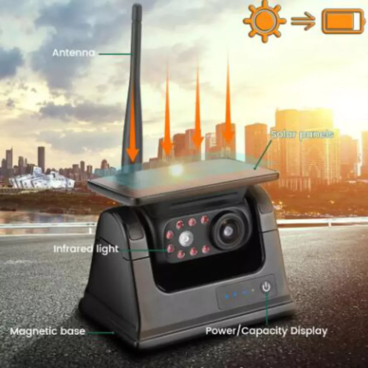 7" Solar Wireless Backup Camera System, Magnetic Mounted AHD Reverse Camera, No-Drill Solar Powered Reversing System for Trucks, RVs, Trailers, Caravans - Image 4