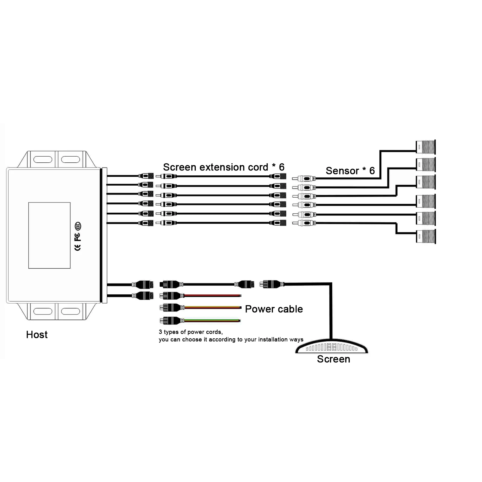 24V IP67 6 Sensor Parking Assist System