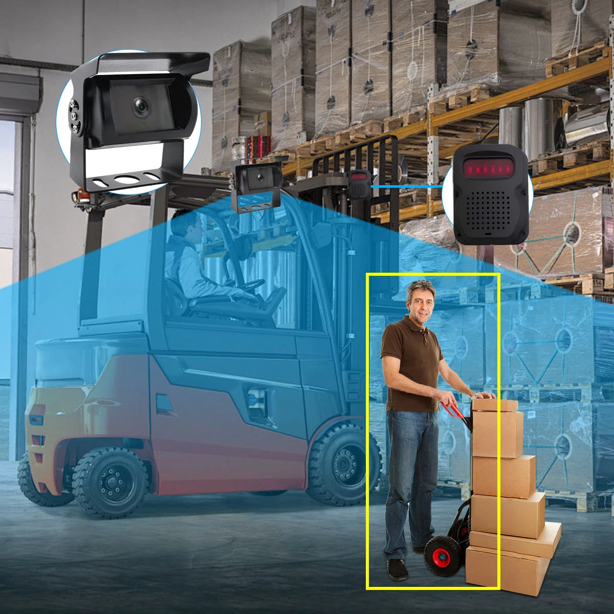 7 Inch IPS Truck Monitoring System
