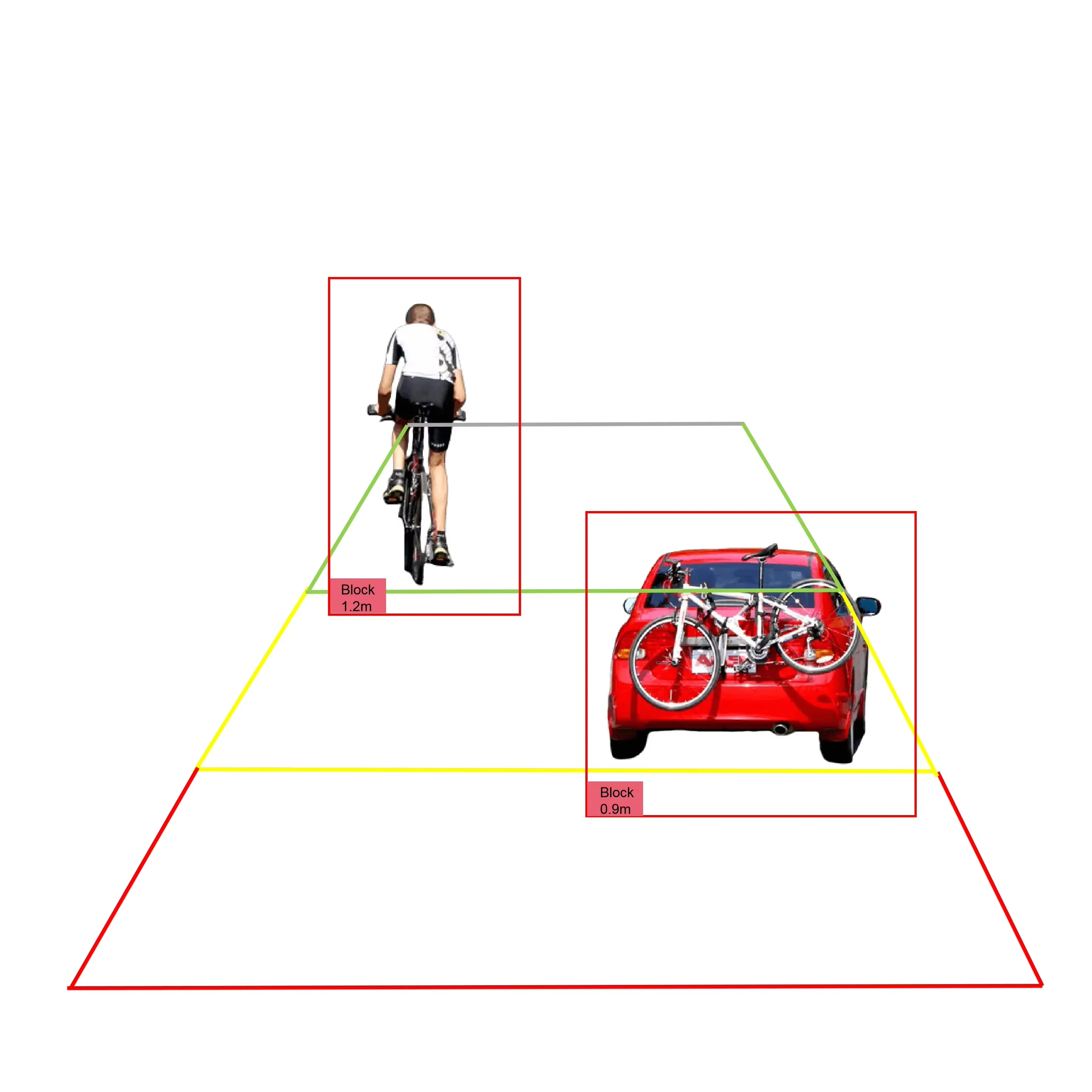 7 Inch Truck Front View Monitoring System