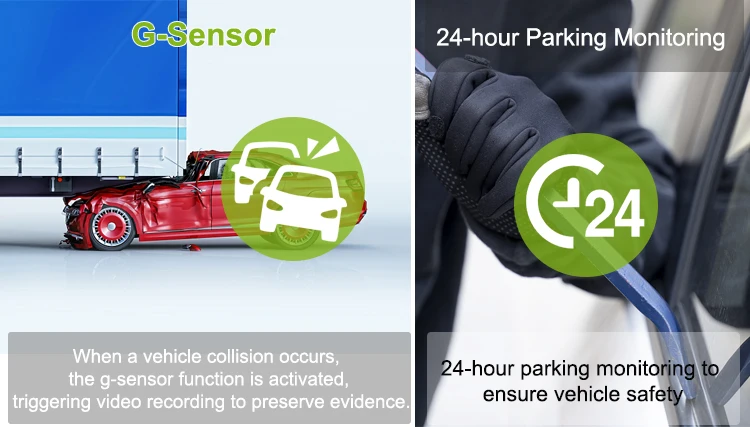 3D/2D Car 360 Degree Bird View Camera System