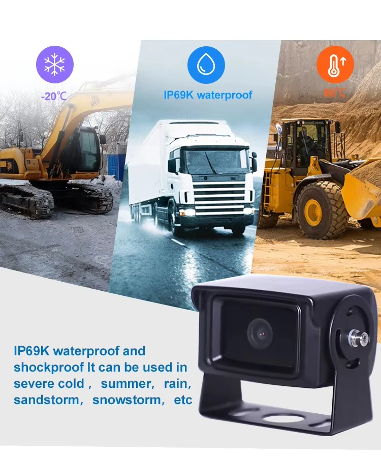 AI BSD 7 Inch Monitor System
