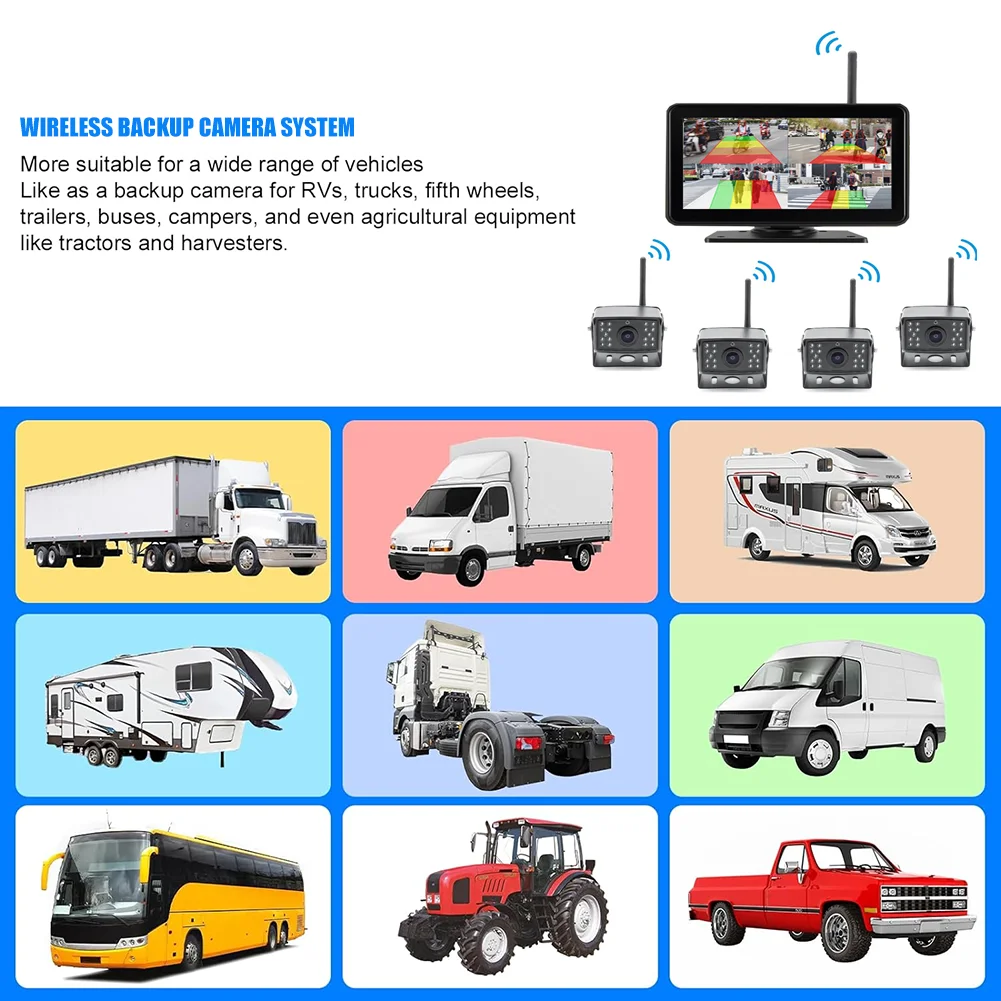 7 Inch 24V 4 Channels Wireless Rearview Camera Waterproof Touch Screen Monitor AI BSD Voice Alarm System for Truck - Image 6