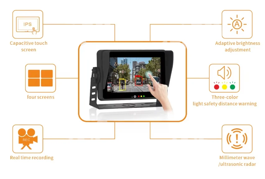 7 Inch AI BSD Truck Monitoring System