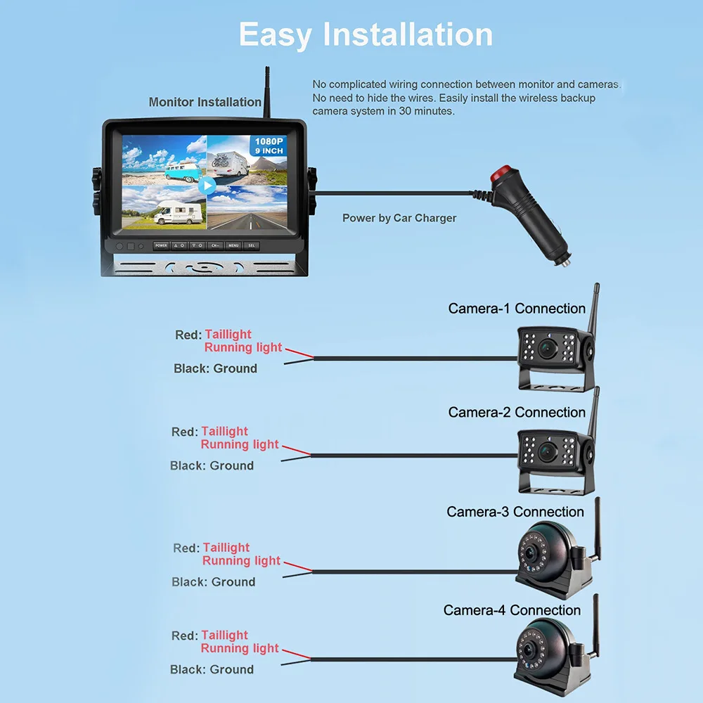 9V-35V Wireless 1080P Reverse Camera System 7-Inch TFT LCD Monitor 4CH Loop Recording Split Screen for Truck Bus - Image 4