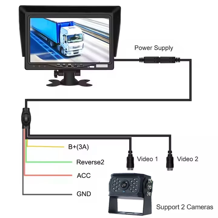 7 Inch 2-Channel Split Screen Monitor with 2Pcs 1080P AHD Waterproof Night Vision Backup Camera for Safe Driving - Image 2