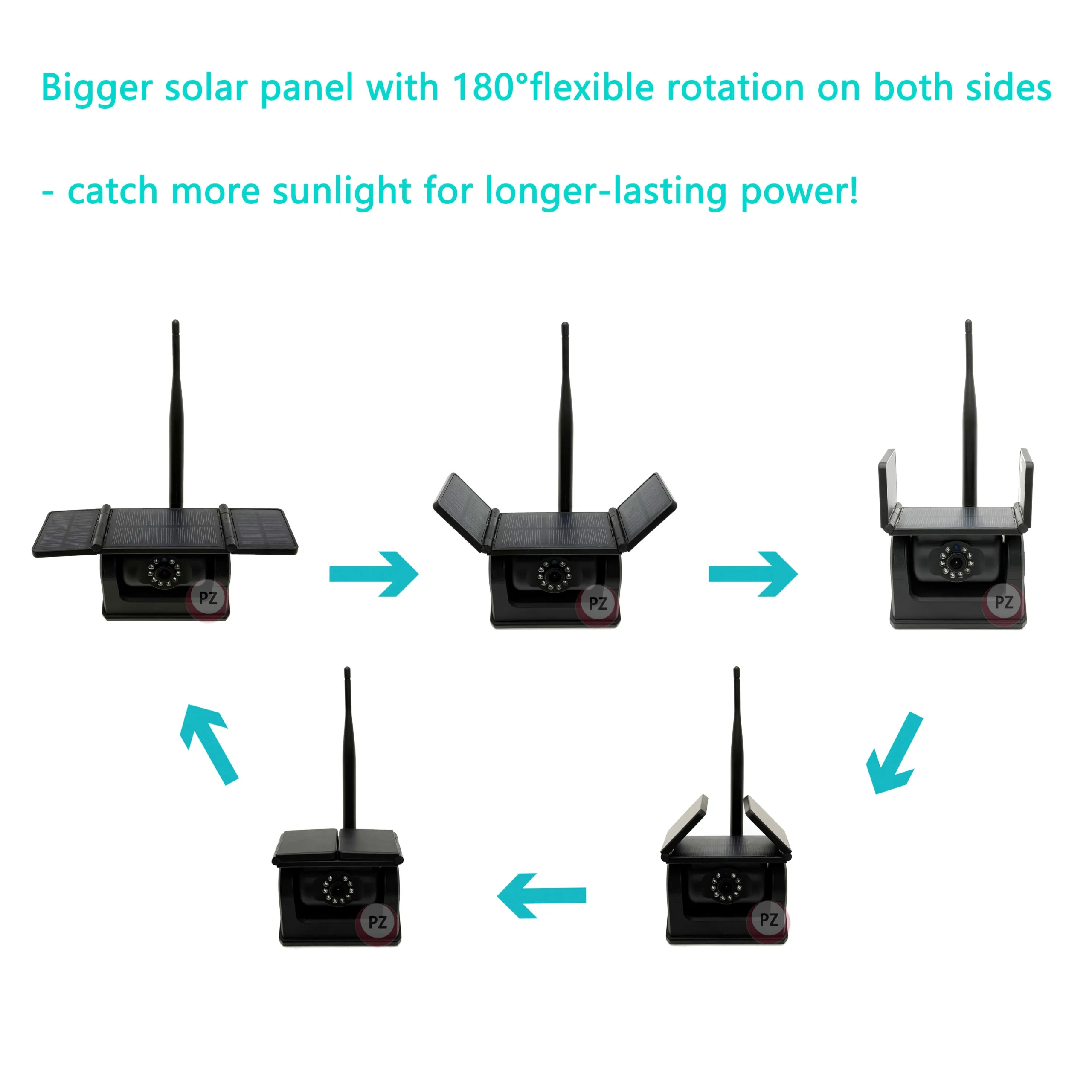 7 Inch Quad Camera Solar Wireless Backup Monitor Kit, Expandable Foldable Solar Panel, Multi View Monitoring, AI Safety Alert System for Heavy Duty Vehicle Truck Trailer RV - Image 5