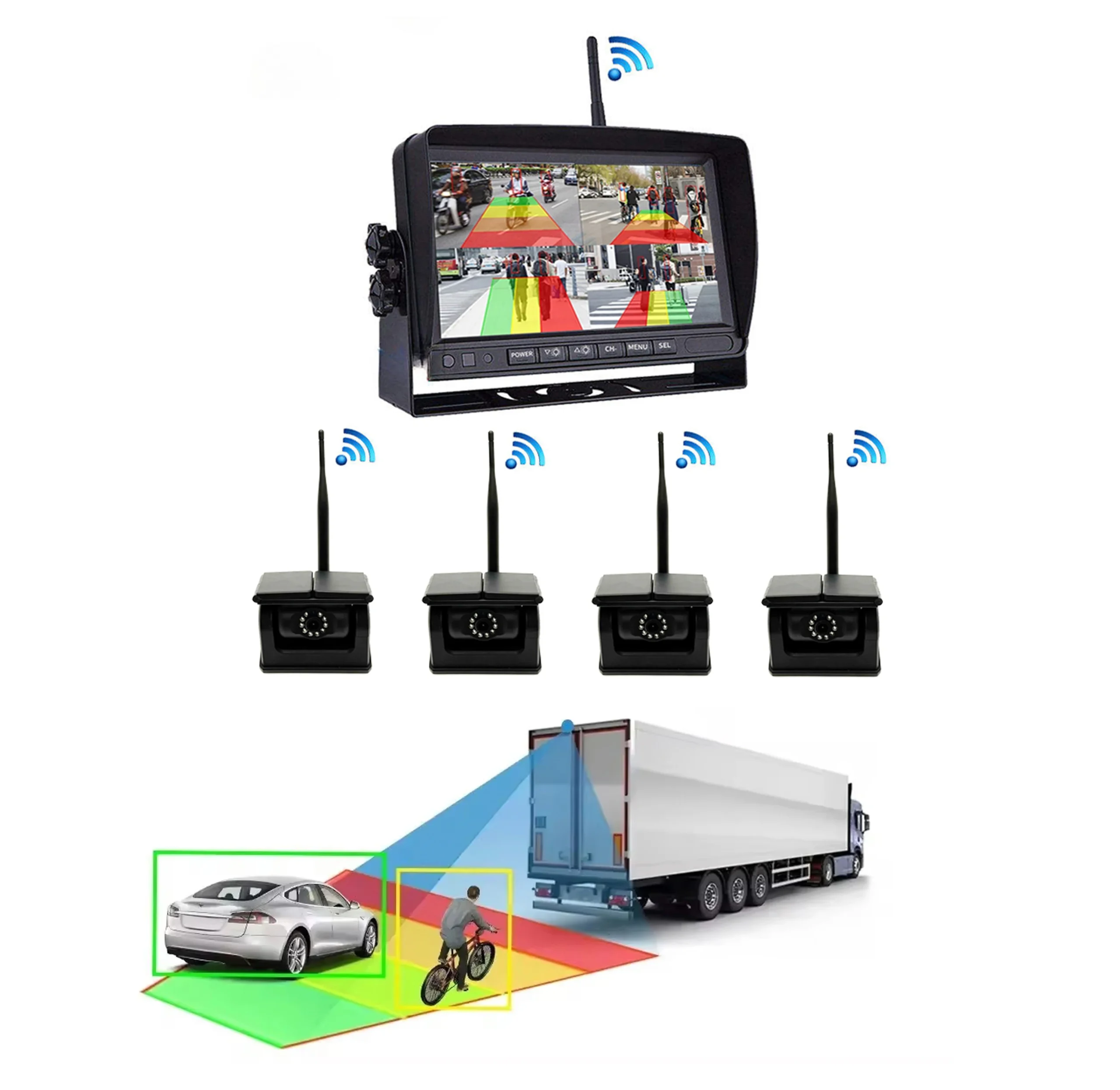 7 Inch Quad Camera Solar Wireless Backup Monitor Kit, Expandable Foldable Solar Panel, Multi View Monitoring, AI Safety Alert System for Heavy Duty Vehicle Truck Trailer RV