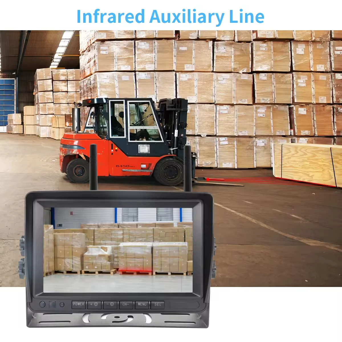 7 Inch Aluminum Alloy Forklift Camera System, 4CH AHD 1080P Monitor with Proximity Warning & Red Laser Line, IP69K Waterproof Safety System for 60V Forklifts - Image 4