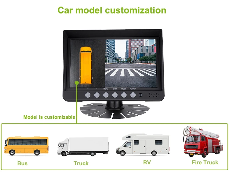 3D/2D Car 360 Degree Bird View Camera System